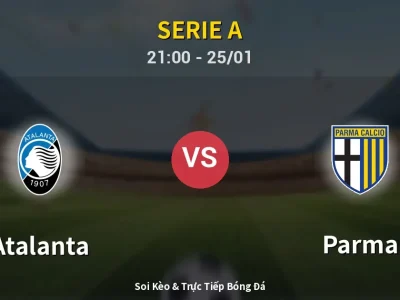 🔴 Trực Tiếp: Atalanta 2-0 Parma – Link Xem Serie A (Full HD)