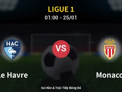 Kết Quả: Le Havre 0-0 Monaco – Highlight & Bàn Thắng | Ligue 1