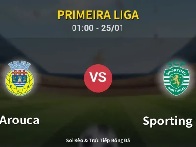 Kết Quả: Arouca 1-2 Sporting CP – Highlight & Bàn Thắng | Primeira Liga