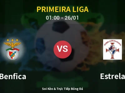 Kết Quả: Benfica 4-0 Estrela – Highlight & Bàn Thắng | Primeira Liga