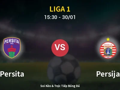Kết Quả: Persita 0-2 Persija – Highlight & Bàn Thắng | Liga 1
