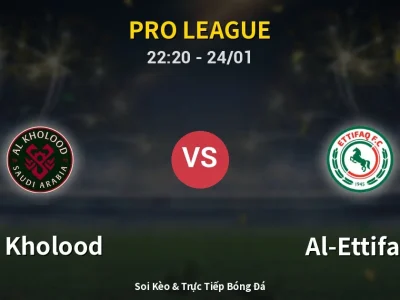 Soi Kèo Al Kholood vs Al-Ettifaq – 22:20 24/01 | Nhận Định, Dự Đoán Tỷ Số