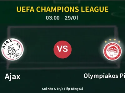 Kết Quả: Ajax 1-2 Olympiakos Piraeus – Highlight & Bàn Thắng | UEFA Champions League