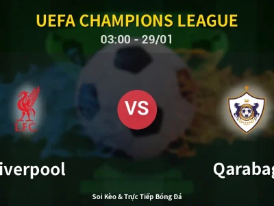Kết Quả: Liverpool 6-0 Qarabag – Highlight & Bàn Thắng | UEFA Champions League