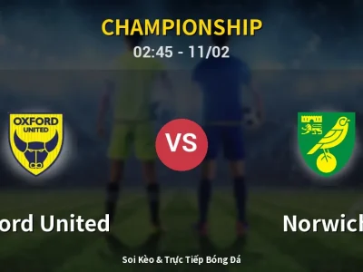 Kết Quả: Oxford United 0-3 Norwich – Highlight & Bàn Thắng | Championship