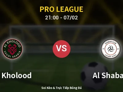 Soi Kèo Al Kholood vs Al Shabab – 21:00 07/02 | Nhận Định, Dự Đoán Tỷ Số
