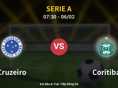 Kết Quả: Cruzeiro 1-2 Coritiba – Highlight & Bàn Thắng | Serie A