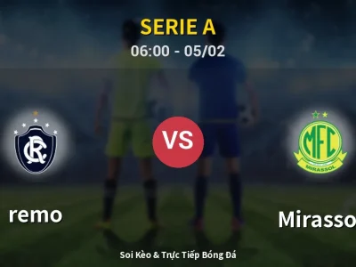 Kết Quả: remo 2-2 Mirassol – Highlight & Bàn Thắng | Serie A