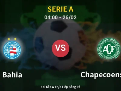 Soi Kèo Bahia vs Chapecoense-sc – 04:00 26/02 | Nhận Định, Dự Đoán Tỷ Số