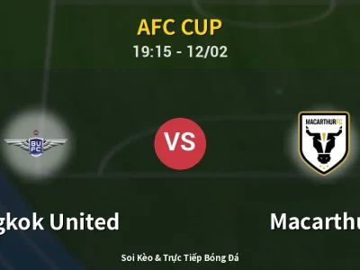 Kết Quả: Bangkok United 2-0 Macarthur – Highlight & Bàn Thắng | AFC Cup