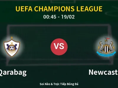 Kết Quả: Qarabag 1-6 Newcastle – Highlight & Bàn Thắng | UEFA Champions League