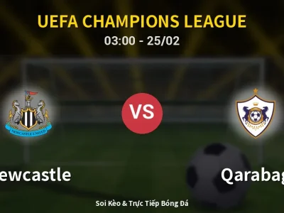 Kết Quả: Newcastle 3-2 Qarabag – Highlight & Bàn Thắng | UEFA Champions League