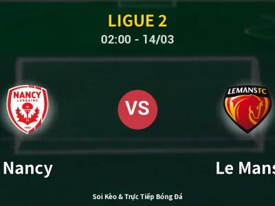 Kết Quả: Nancy 2-4 Le Mans – Highlight & Bàn Thắng | Ligue 2