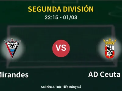 🔴 Trực Tiếp: Mirandes 0-0 AD Ceuta FC – Link Xem Segunda División (Full HD)