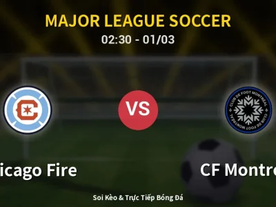 Kết Quả: Chicago Fire 3-0 CF Montreal – Highlight & Bàn Thắng | Major League Soccer