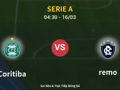 Kết Quả: Coritiba 1-0 remo – Highlight & Bàn Thắng | Serie A