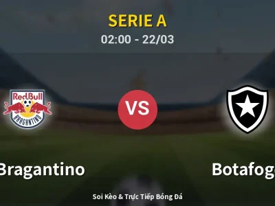 Kết Quả: RB Bragantino 1-2 Botafogo – Highlight & Bàn Thắng | Serie A