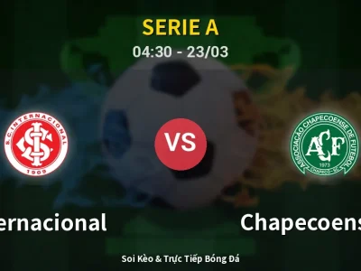 Kết Quả: Internacional 2-0 Chapecoense-sc – Highlight & Bàn Thắng | Serie A