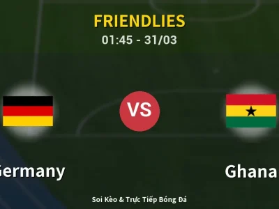Kết Quả: Germany 2-1 Ghana – Highlight & Bàn Thắng | Friendlies