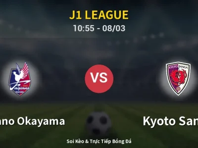 Kết Quả: Fagiano Okayama 1-0 Kyoto Sanga – Highlight & Bàn Thắng | J1 League