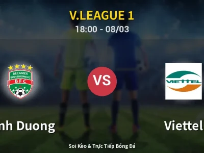 Kết Quả: Binh Duong 1-3 Viettel – Highlight & Bàn Thắng | V.League 1