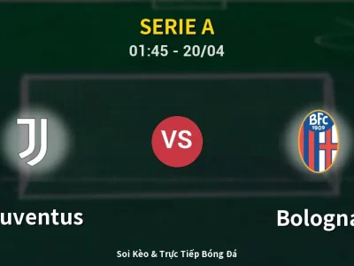 Kết Quả: Juventus 2-0 Bologna – Highlight & Bàn Thắng | Serie A