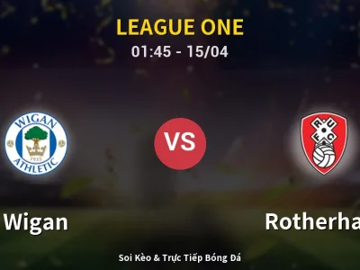 Kết Quả: Wigan 3-0 Rotherham – Highlight & Bàn Thắng | League One