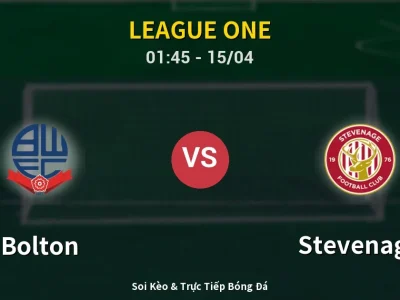 Kết Quả: Bolton 5-1 Stevenage – Highlight & Bàn Thắng | League One