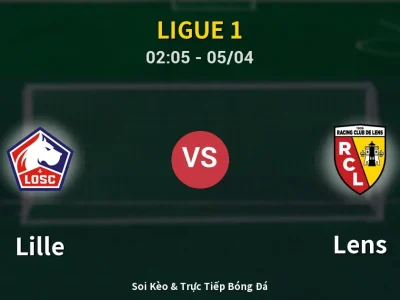 Kết Quả: Lille 3-0 Lens – Highlight & Bàn Thắng | Ligue 1