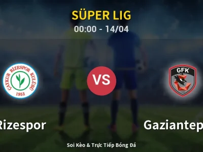 Kết Quả: Rizespor 2-1 Gaziantep FK – Highlight & Bàn Thắng | Süper Lig