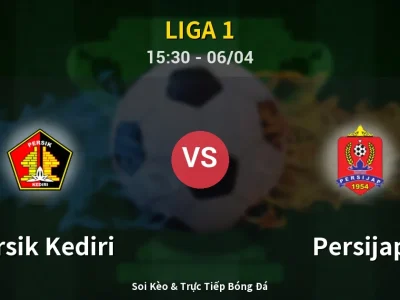 Kết Quả: Persik Kediri 0-0 Persijap – Highlight & Bàn Thắng | Liga 1