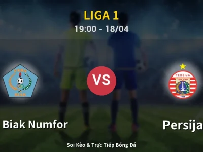 Soi Kèo PSBS Biak Numfor vs Persija – 19:00 18/04 | Nhận Định, Dự Đoán Tỷ Số