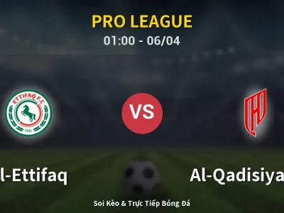 Kết Quả: Al-Ettifaq 3-2 Al-Qadisiyah FC – Highlight & Bàn Thắng | Pro League