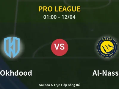 Kết Quả: Al Okhdood 0-2 Al-Nassr – Highlight & Bàn Thắng | Pro League