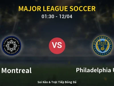 Kết Quả: CF Montreal 1-2 Philadelphia Union – Highlight & Bàn Thắng | Major League Soccer