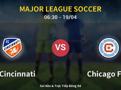 Kết Quả: FC Cincinnati 3-3 Chicago Fire – Highlight & Bàn Thắng | Major League Soccer