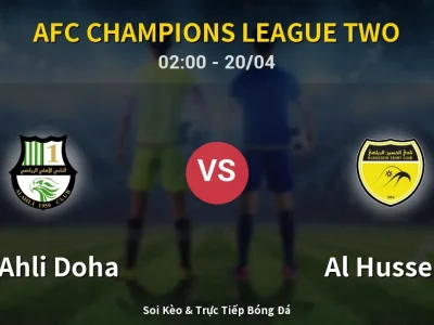 Kết Quả: Al Ahli Doha 3-1 Al Hussein – Highlight & Bàn Thắng | AFC Champions League Two