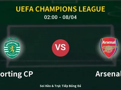 Kết Quả: Sporting CP 0-1 Arsenal – Highlight & Bàn Thắng | UEFA Champions League